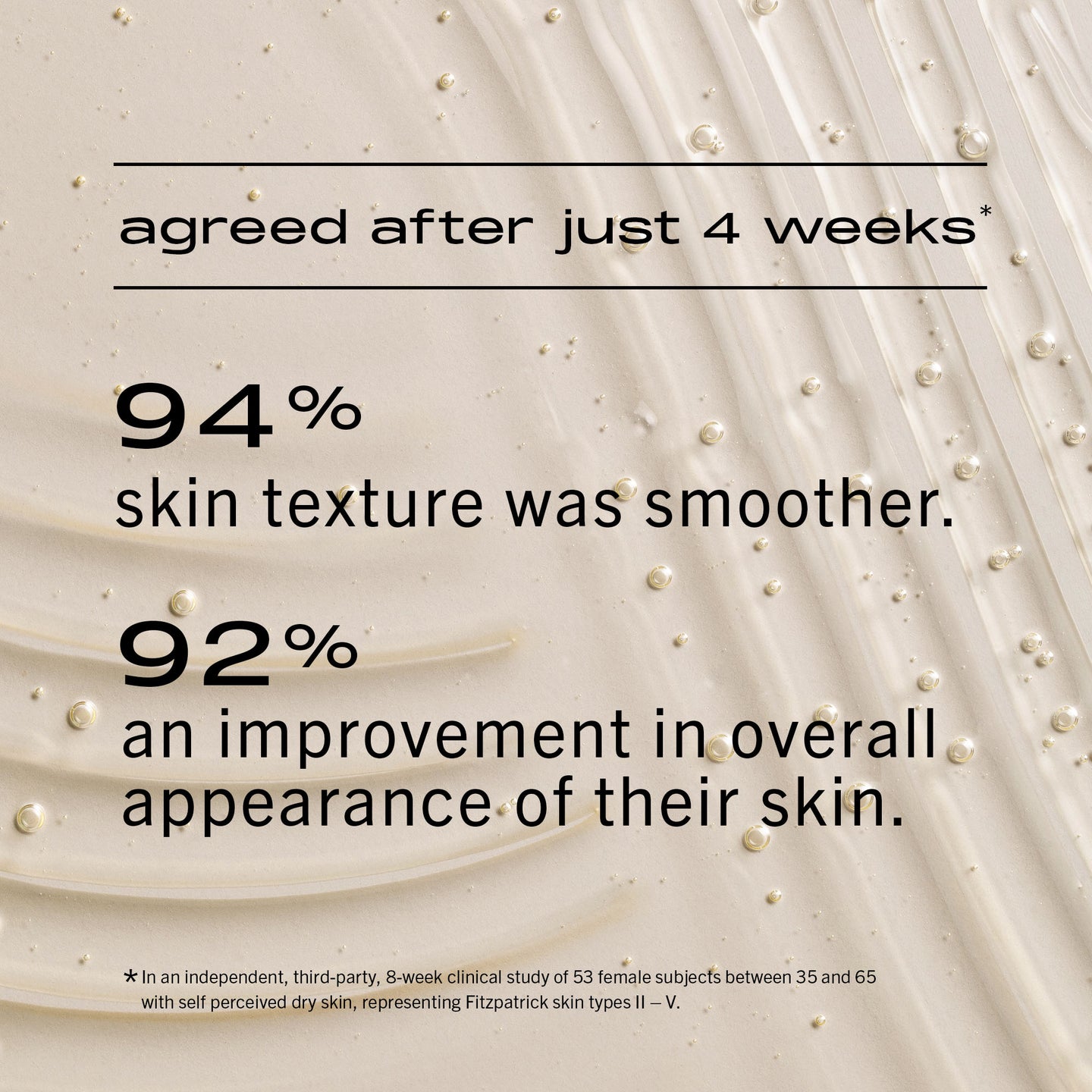 MATTER OF FACT SKINCARE RESURFACING AND HYDRATING SERUM clinical testing results