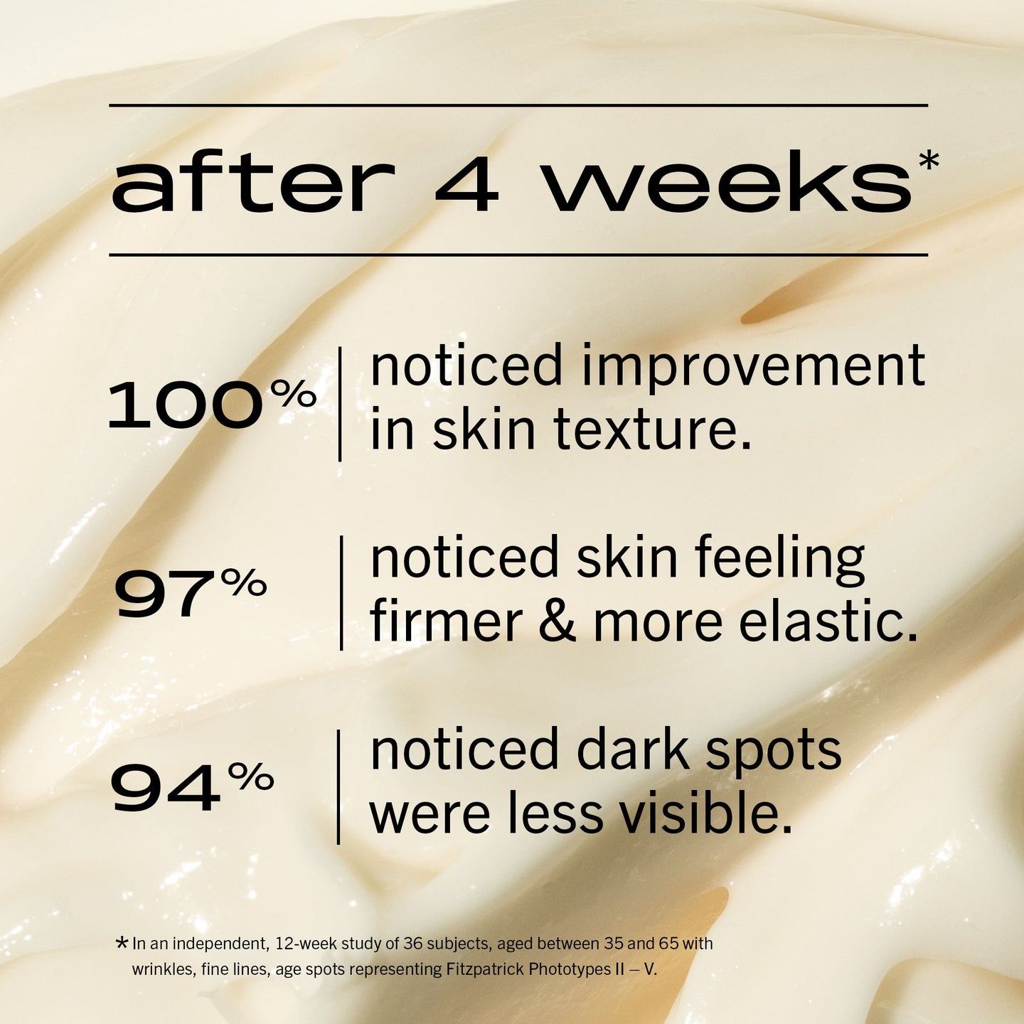 MATTER OF FACT MAXIMALIST AGE-DEFYING MOISTURIZER product clinical states from consumer study
