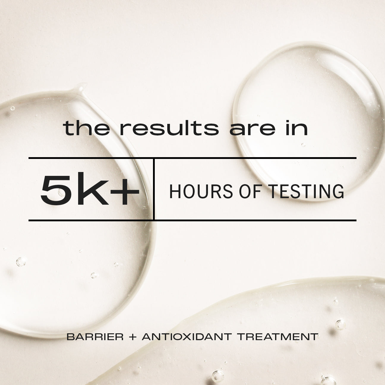 Image with text on top of product texture shot. Text says "the results are in. 5k+ hours of testing" for MATTER OF FACT product BARRIER AND ANTIOXIDANT TREATMENT