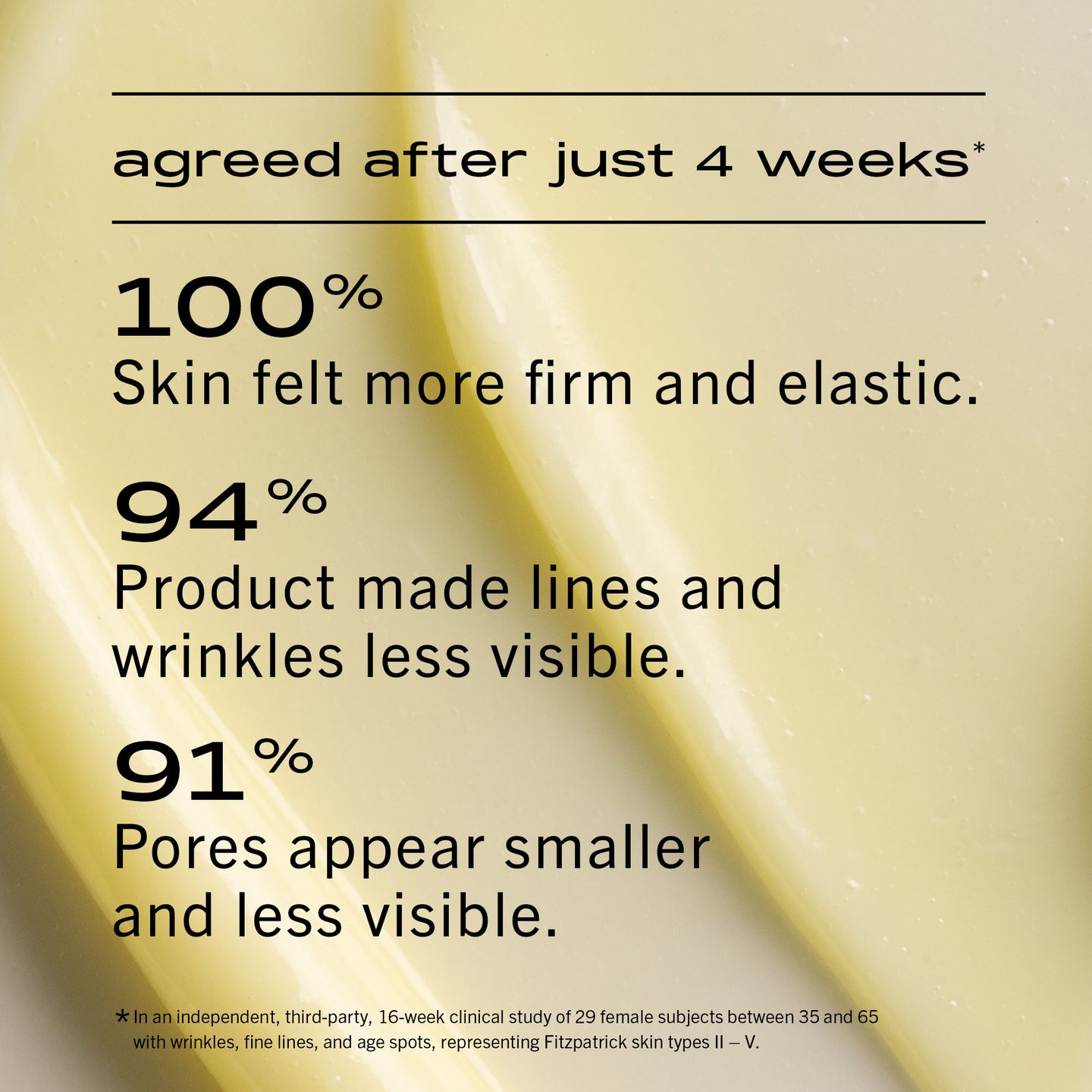 MATTER OF FACT SKINCARE WRINKLE AND TEXTURE CONCENTRATE clinical testing information